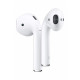 Беспроводные наушники Apple AirPods 2 (MV7N2)